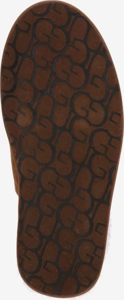 Ugg Pantoffels Huisschoen Scuff Heren Cognac 5 Ugg Pantoffels Huisschoen Scuff Heren Cognac -Schoen Verkoop 28a13f4c4bc11407708e77d8efa10004 scaled